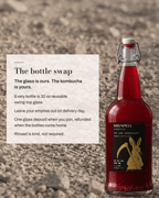 The bottle swap — 32 oz swing-top glass, leave your empties out on delivery day, deposit refunded when the bottles come home